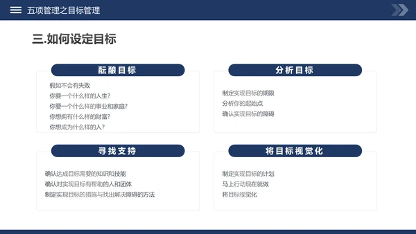 高绩效管理五项管理PPT模板