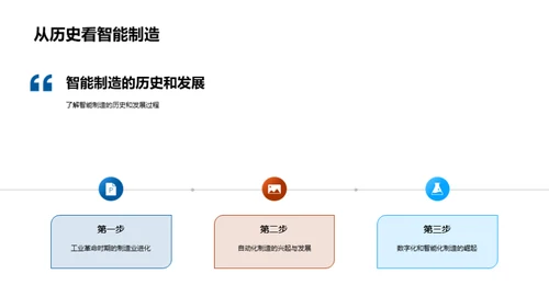 深度学习引领智能制造