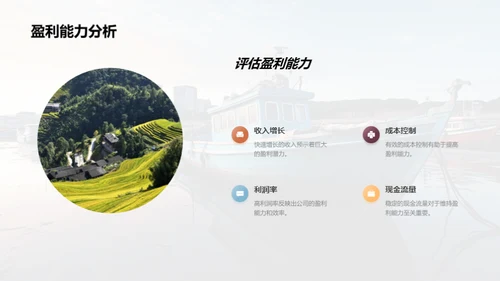 渔业盈利策略