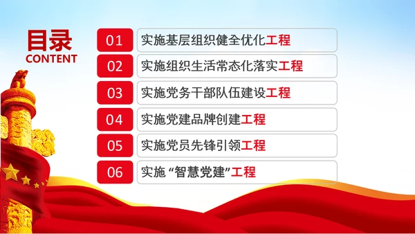 党支部书记抓党建述职报告工作总结基层党组织机关党支部PPT