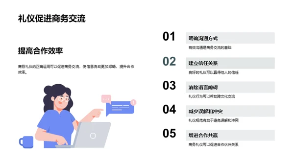 财务人员的商务礼仪