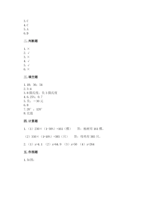 睢阳区六年级下册数学期末测试卷附精品答案.docx