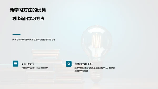 探索新颖学习方法