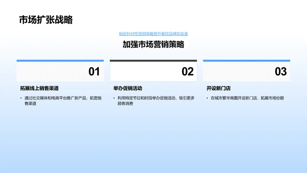 企业年度盘点PPT模板