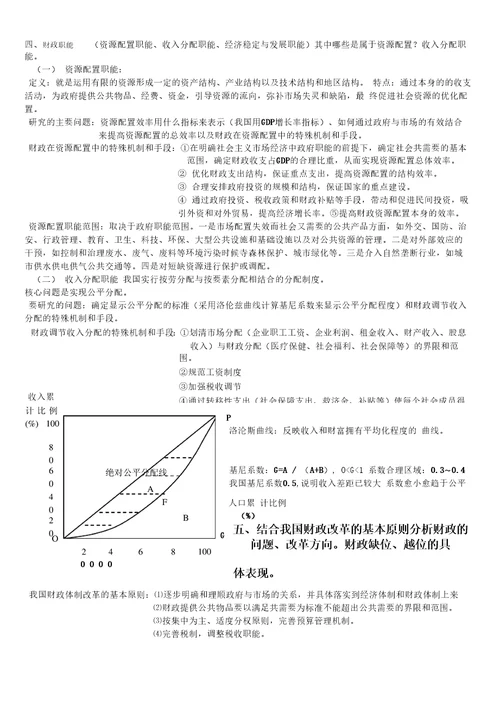 财政学总复习11