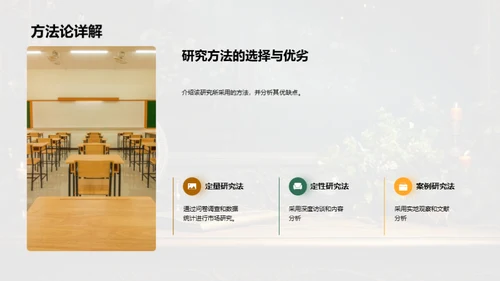 学术探索之旅