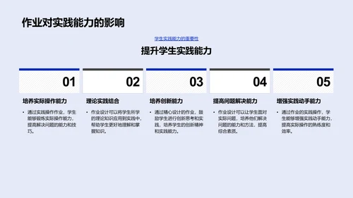 提升作业教学效率PPT模板