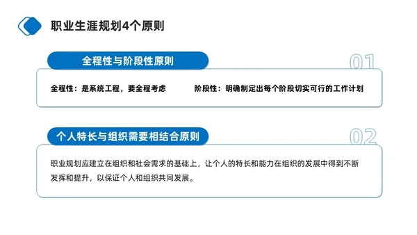 蓝色商务简约护士职业生涯规划PPT模板职业规划