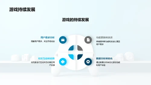 科技进阶：游戏行业突破