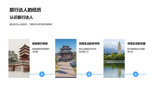旅行压力解PPT模板