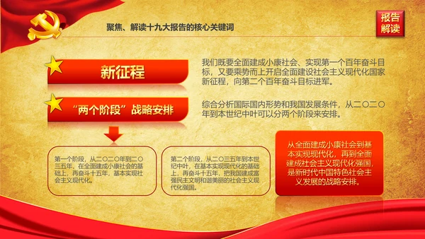 学习贯彻落实十九大报告精神PPT模板课件