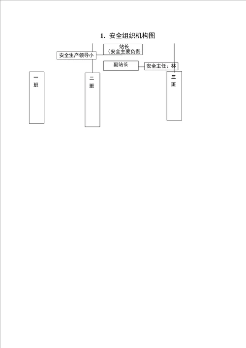 加油站安全生产规章制度全套