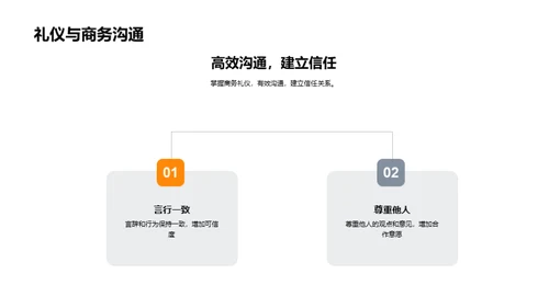 商务研讨影响力提升