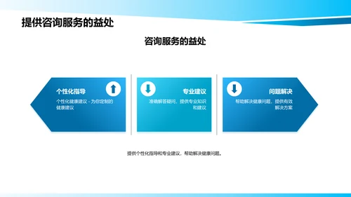新媒体时代的健康知识传播