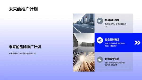 品牌推广实战策略PPT模板