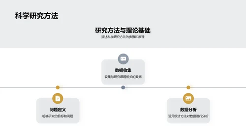 农业技术创新研究