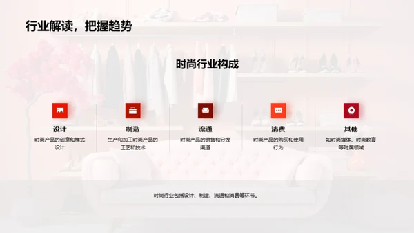 设计未来：时尚新品解析