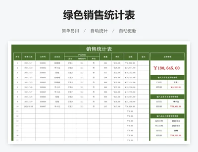 绿色销售统计表