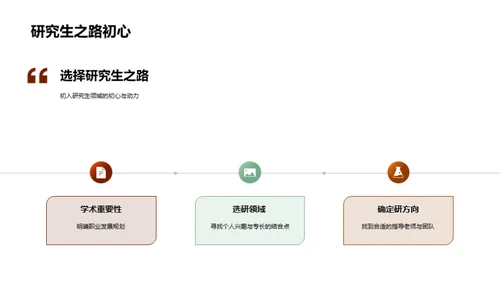 硕士之路：挑战与收获