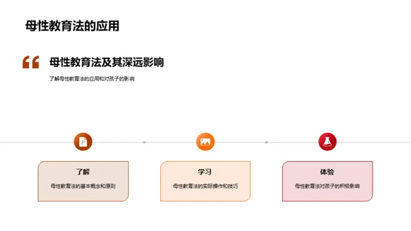 母爱教育的力量