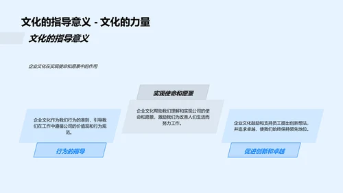 生物医疗文化解析PPT模板