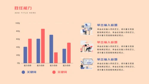 职场竞聘述职通用PPT模版