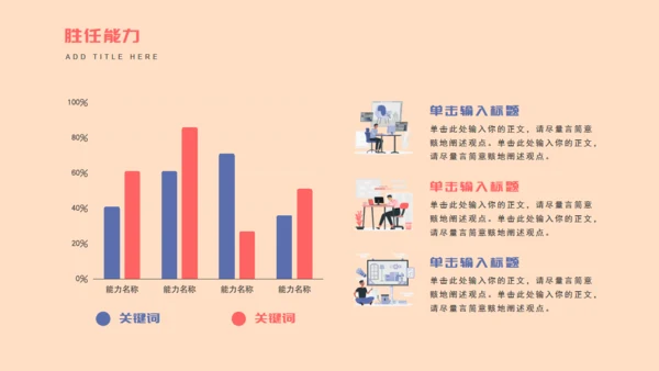 职场竞聘述职通用PPT模版