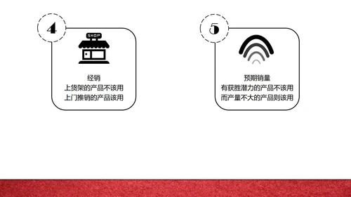 国外营销经验教学定位读书笔记通用PPT模板