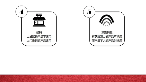 国外营销经验教学定位读书笔记通用PPT模板