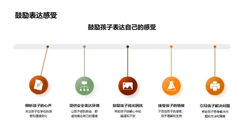 一年级新生导航