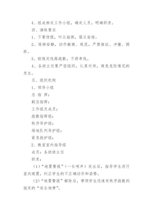 防踩踏应急疏散演练方案.docx