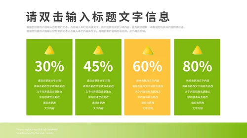 双色行业分析报告模版PPT模板