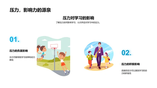 乐学英语，轻松进步