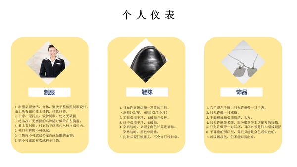 金色时尚酒店服务人员礼仪培训PPT课件