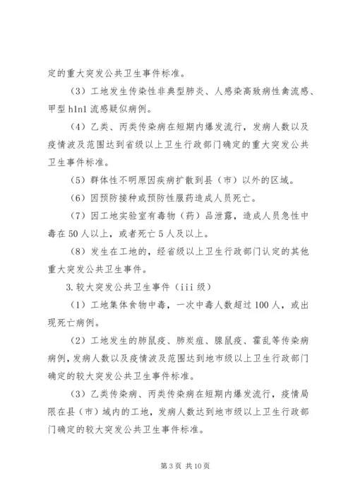 镇突发公共卫生事件应急预案1范文.docx