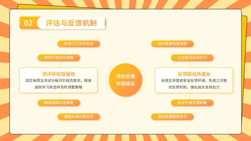 橙色3D风开学季：新学年规划PPT模板