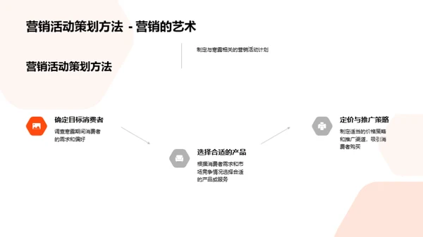 寒露节气营销策划