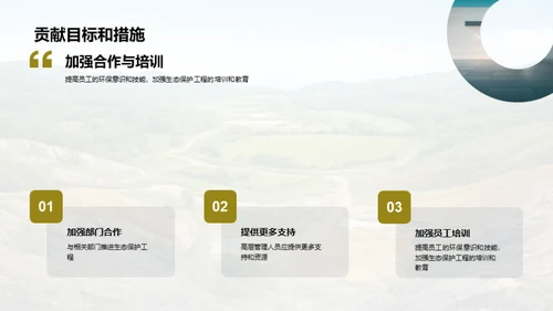 绿色壮志：生态保护成就