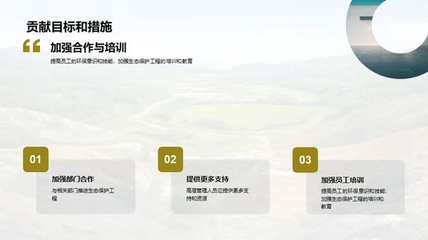 绿色壮志：生态保护成就