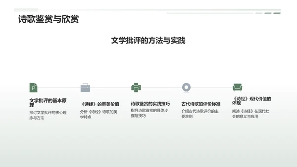 绿色国风《诗经》中国古代诗歌开端PPT模板