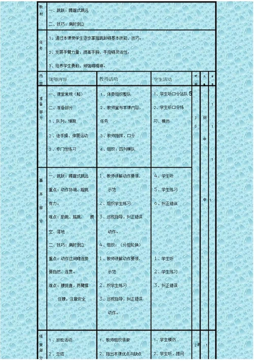 最新人教高二体育课教案高二年级体育课教案