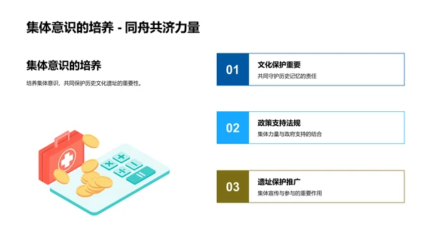 文化遗址的时空之旅
