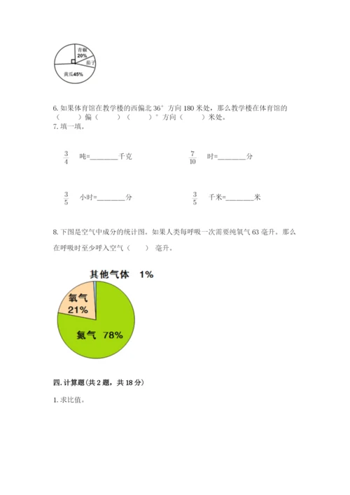 小学六年级上册数学期末测试卷（名师推荐）word版.docx