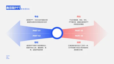 简约通用对比关系4项PPT单页