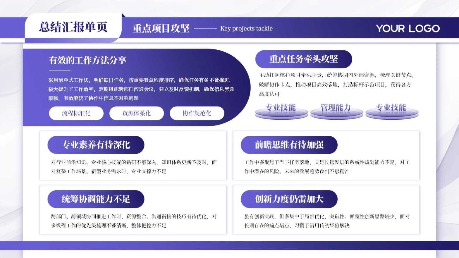 紫色商务总结汇报PPT单页