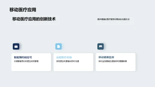 掌控未来：医疗数字化转型