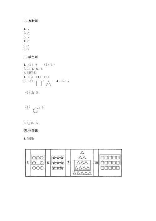 苏教版一年级上册数学第二单元比一比-测试卷(考试直接用).docx