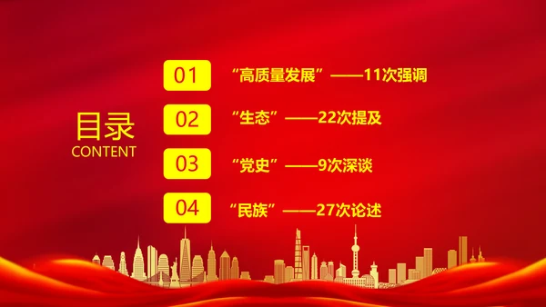 聚焦全国两会到团组高频词PPT模板