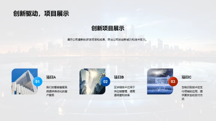 科技引领企业未来