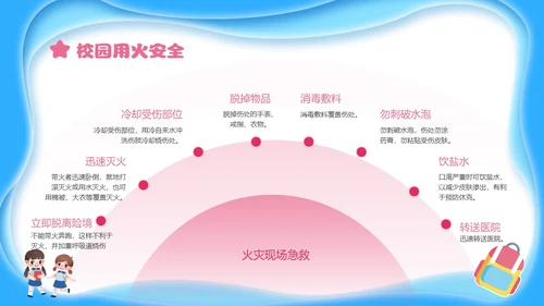 蓝色简约剪纸校园安全培训主题班会小学生校园安全PPT